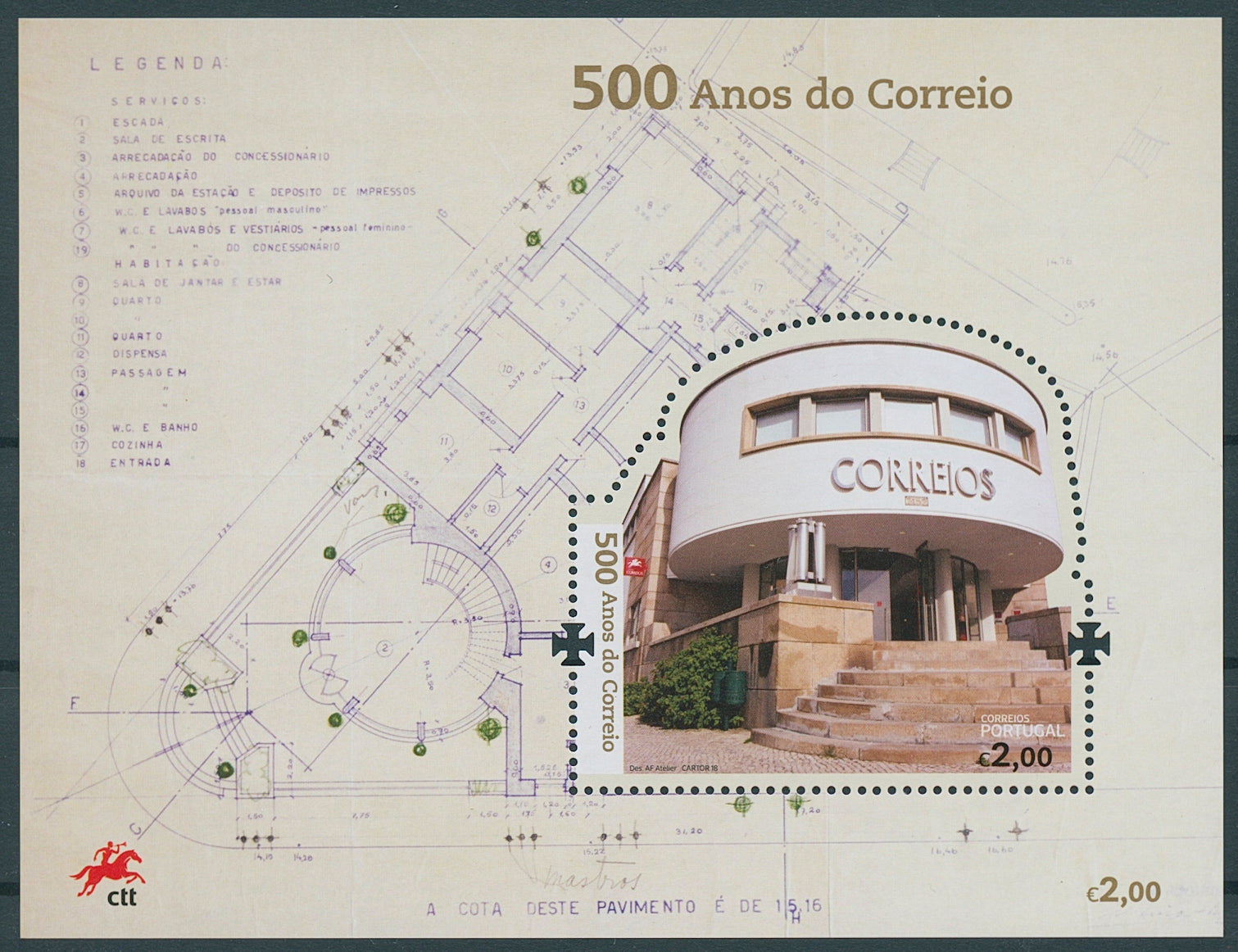 Portugal 2018 MNH Postal Services 500 Yrs 1v M/S Postal History Stamps
