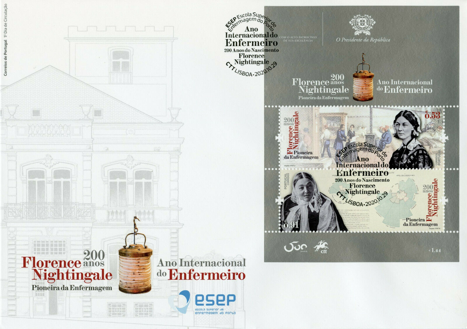 Portugal Medical Stamps 2020 FDC Florence Nightingale Nurse Famous People 2v M/S