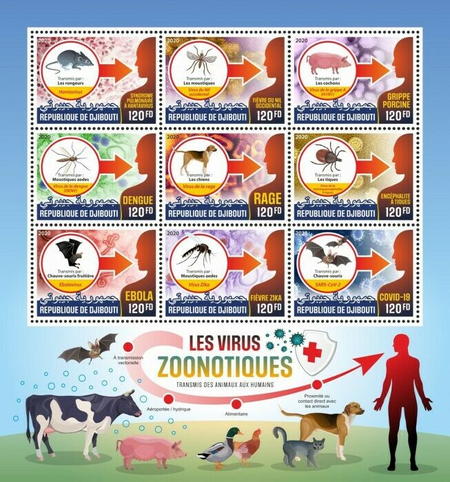 Djibouti 2020 MNH Medical Stamps Zoonotic Virus Animal Human Transmission 9v M/S