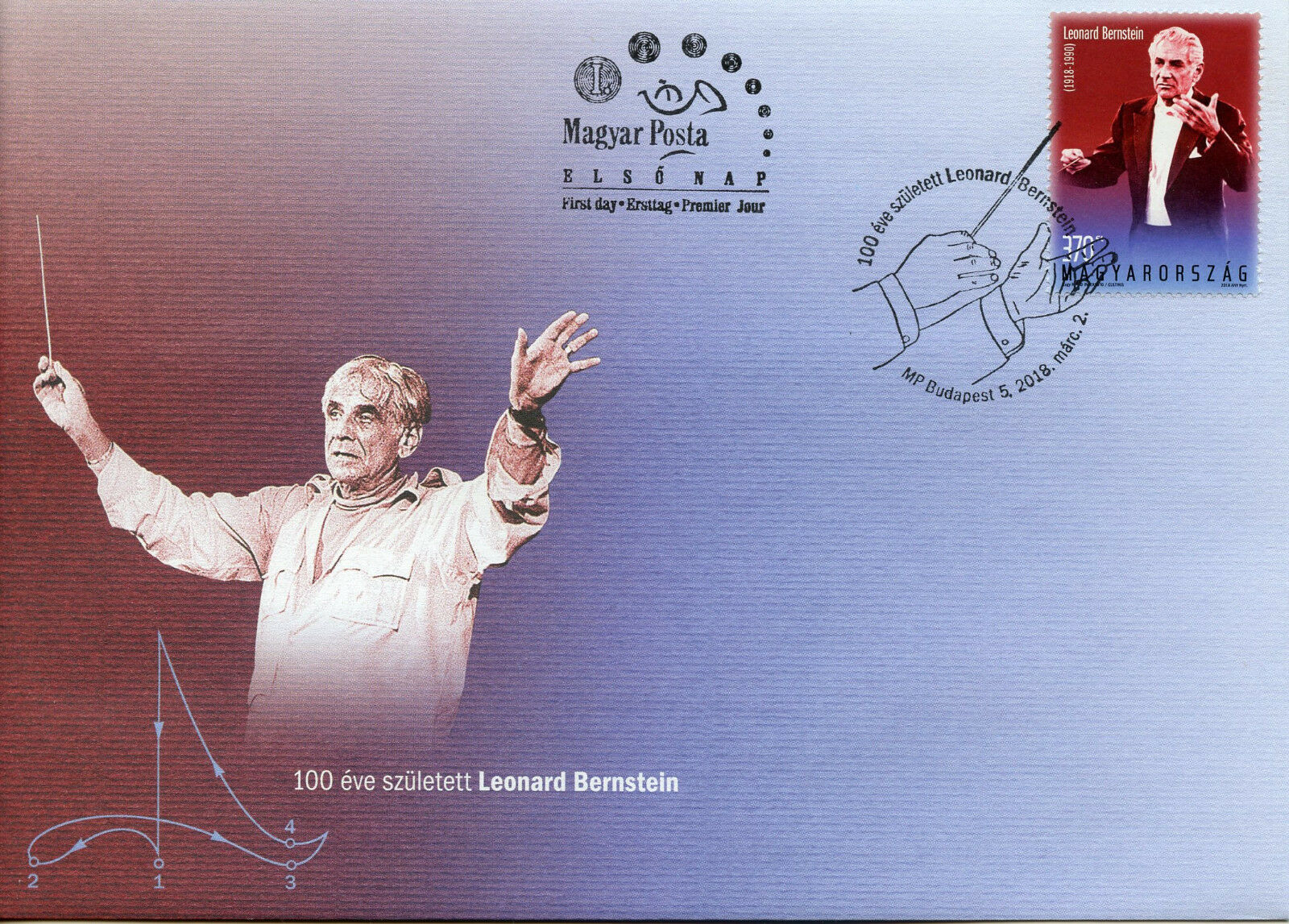 Hungary 2018 FDC Leonard Bernstein 100th Birth 1v Cover Music Composers Stamps