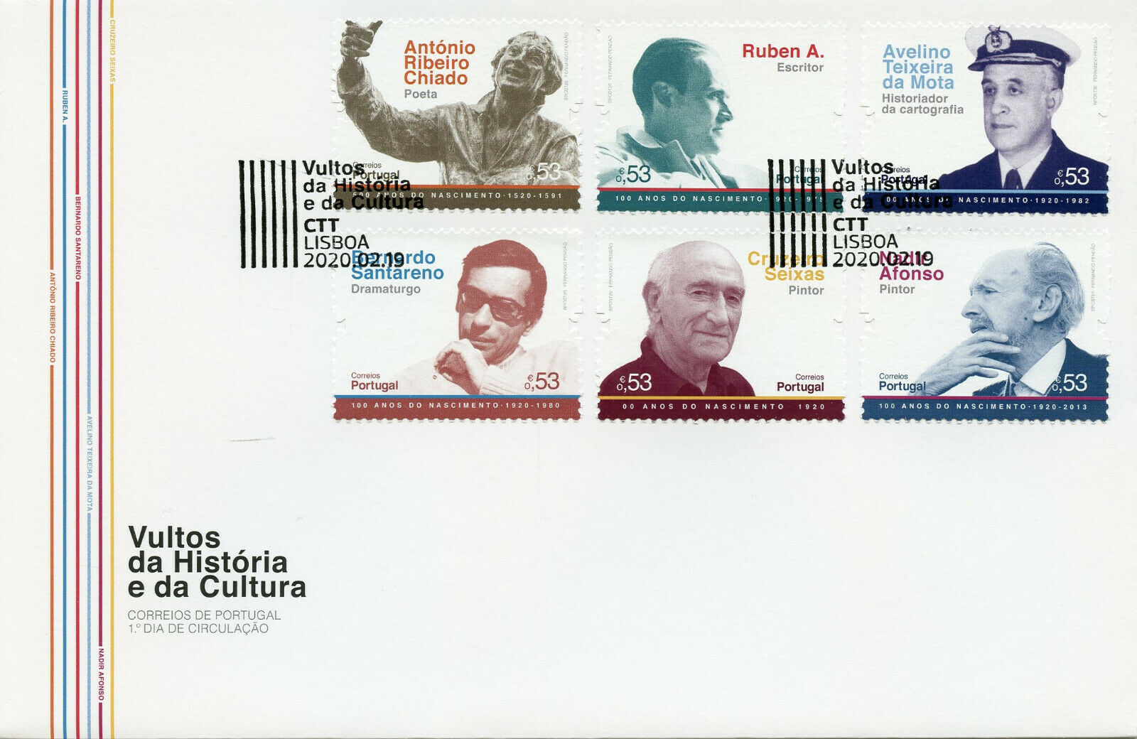 Portugal Famous People Stamps 2020 FDC Writers Art Painters Poets 6v Set
