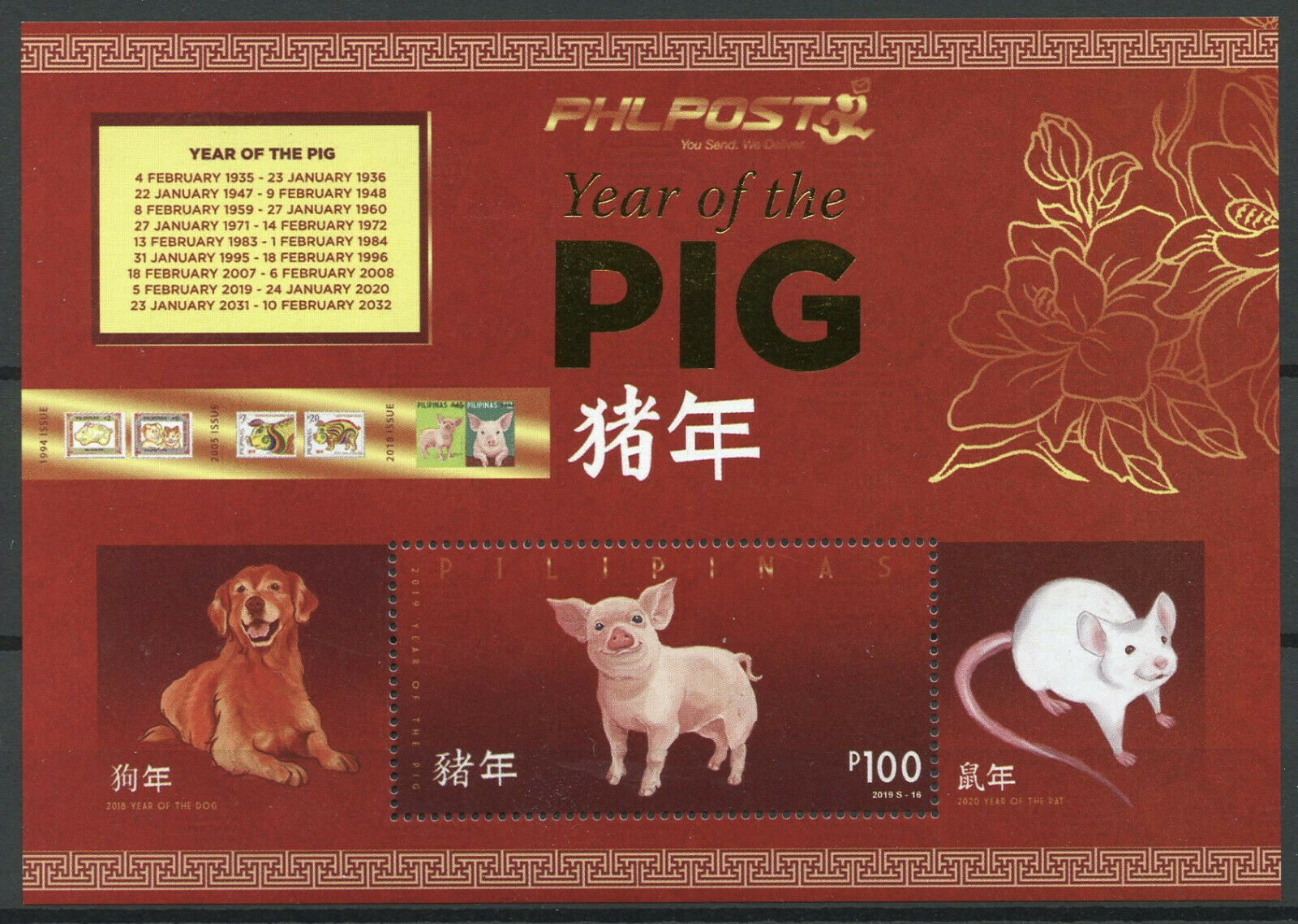 Philippines 2019 MNH Year of Pig Rat Dog 1v M/S Chinese Lunar New Year Stamps