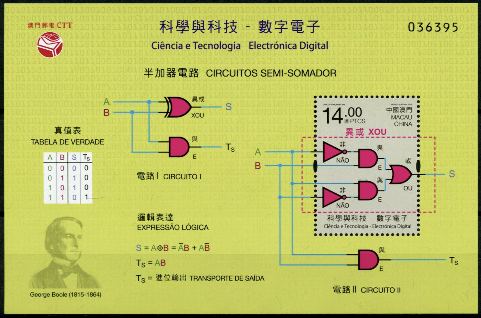 Macao Macau Science & Technology Stamps 2020 MNH Digital Electronics 1v S/S