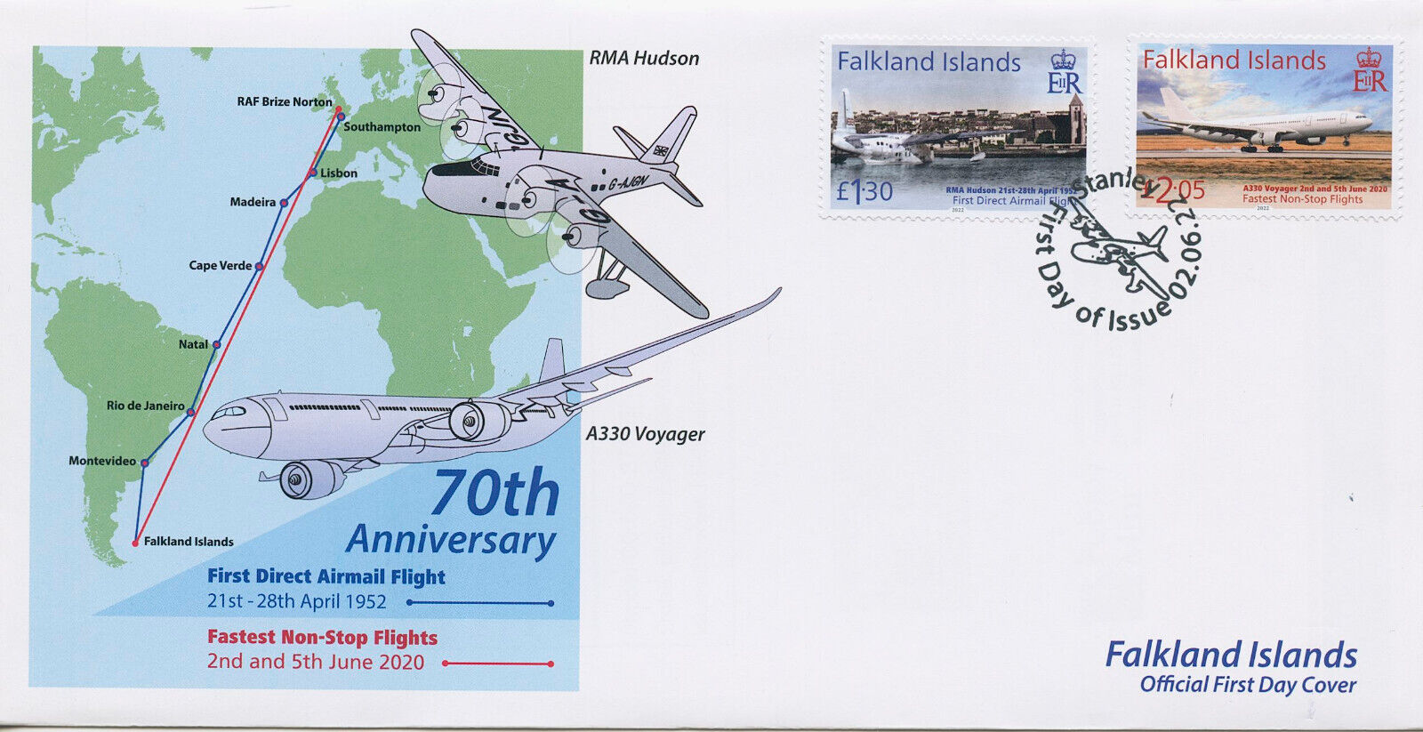 Falkland Islands 2022 FDC Aviation Stamps 1st Direct Airmail Flight 2v Set