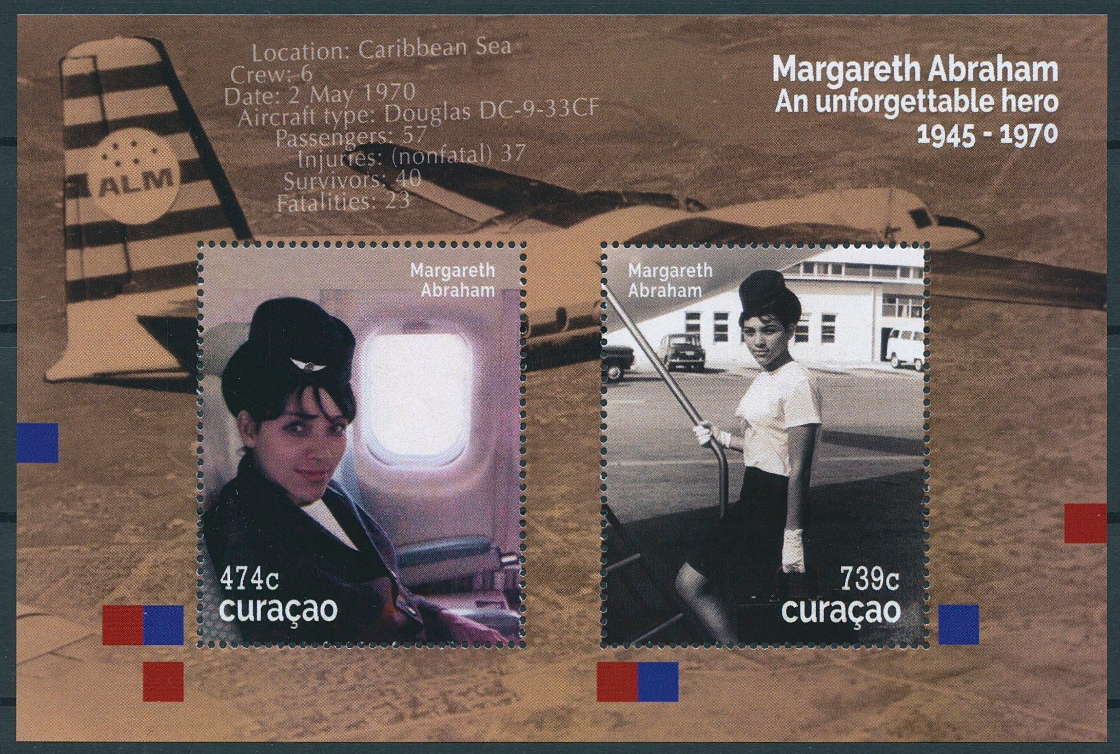 Curacao Aviation Stamps 2020 MNH Margareth Abraham Famous People 2v M/S